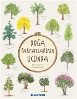 Doğa Parmaklarımın Ucunda