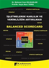 İşletmelerde Karlılık ve Verimliliğin Artırılması Balanced Scorecard