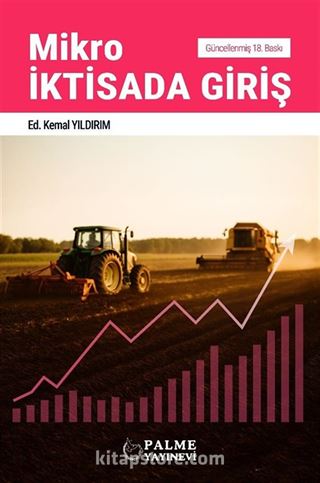 Mikro İktisada Giriş