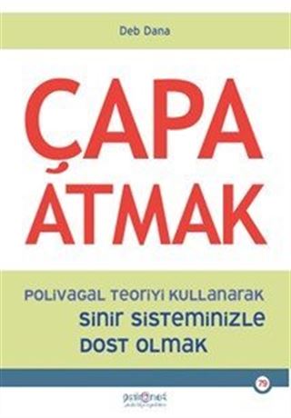Çapa Atmak