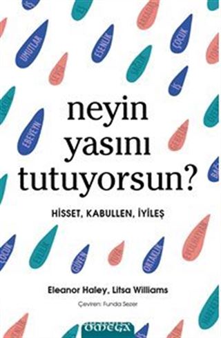 Neyin Yasını Tutuyorsun?