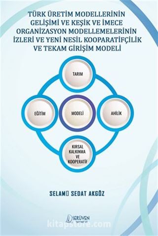 Türk Üretim Modellerinin Gelişimi Ve Keşik Ve İmece Organizasyon Modellemelerinin İzleri Ve Yeni Nesil Kooparatifçilik Ve Tekam Girişim Modeli