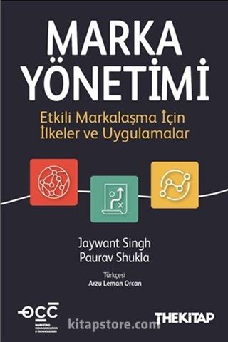 Marka Yönetimi: Etkili Markalaşma İçin İlkeler ve Uygulamalar