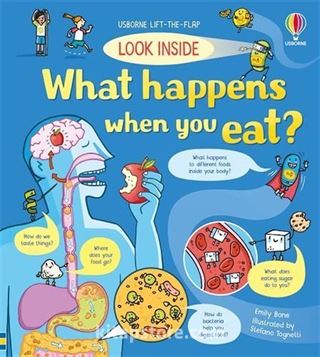 Look Inside What Happens When You Eat