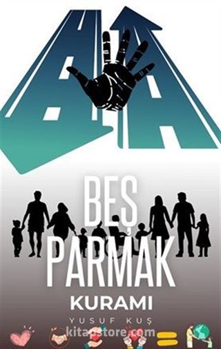 Beş Parmak Kuramı