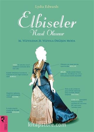 Elbiseler Nasıl Okunur