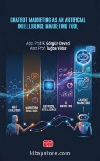 Chatbot Marketing As An Artifical Intelligence Marketing Tool