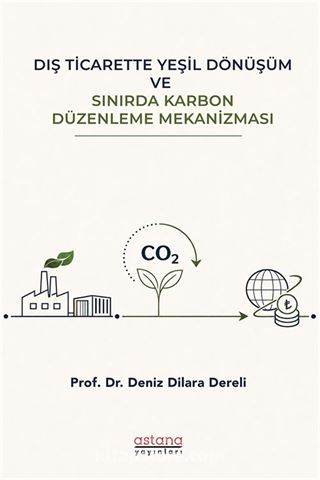 Dış Ticarette Yeşil Dönüşüm ve Sınırda Karbon Düzenleme Mekanizması