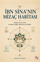 İbn Sina'nın Mizaç Haritası
