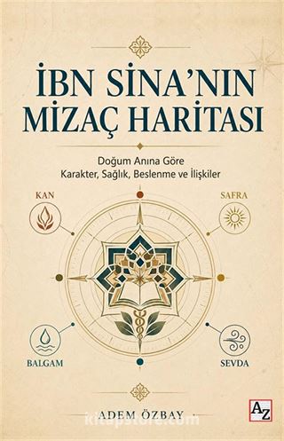 İbn Sina'nın Mizaç Haritası