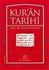 Kur'an Tarihi